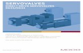 Direct Drive Servo Valves D633 and D634 Series · Moog. NOTICE Before installation of the valve into the system the complete hydraulic system must be flushed. Please read the notes