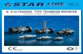 N. 0 ULTRASTAR TYPE TRUNNION MOUNTED - starline · torque in nm. class 300 max. w.p. 49,6 bar class 600 max. w.p. 99,3 bar class 800 max. w.p. 138 bar class 900 max. w.p. 149 bar
