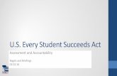 U.S. Every Student Succeeds Act - Home | Utah Legislaturele.utah.gov/lrgc/briefings/ESSA.pdf · Every Student Succeeds Act (ESSA) - 2015. Laws and Spending. U.S. Every Student Succeeds