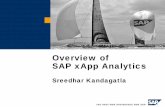 Overview of SAP xApp Analytics · ©SAP AG 2006, Overview of SAP xAPP Analytics, Sreedhar Kandagatla, 7 FI Example Blocked Order List Support for the credit manager to decide whether