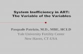 System Inefficiency in ART: The Variable of the Variables · High Rates of Embryos Wastage in ART [Kovalevsky G & Patrizio P Fertil Steril 2005(84):325-30] •To determine the percentage