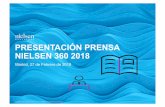 PRESENTACIÓN PRENSA NIELSEN 360 2018 · 2018-03-01 · AMA DE CASA > 50 AÑOS & ... Geles y Jabones Naturales Frutos Secos . 21 SALUD COMODIDAD ... Fuente: Panel de Detallistas Nielsen