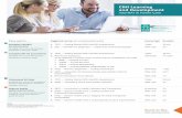 interRAI in Home Care - cihi.ca · CIHI Learning and Development interRAI in Home Care If you want to . . . Suggested courses (in recommended order)