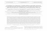Changes in species composition during annual ... · 2Laboratório de Ecofisiologia e Toxicologia de Cianobactérias, IBCCF°, Universidade Federal do Rio de Janeiro, CCS Bl.G, 21949-900