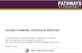 DESIGN THINKING: PROCESS & PRACTICE - ptopnetwork.jff.org Thinking... · Design Thinking for Educators Toolkit.] DESIGN THINKING. AN EXAMPLE “The rapid evolution of technology is