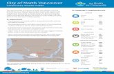 City of North Vancouver - My Health My Community · City of North Vancouver Community Health Profile CITY OF NORTH VANCOUVER* POPULATION 18+ YEARS (CENSUS 2011) = 40,755 *Includes