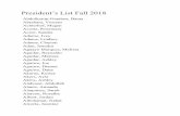 President’s List Fall 2018 - alamo.edu · Perez, Rafael Perez, Jennifer Perez, Gregorio . Perez, Rachel Perez, Roy Perez, Juan Perez, Jose Perez, Beatrice Perez, Ana Margarita Perez,