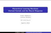 Hierarchical Learning Machines: Derived Kernels and the ...9.520/spring10/Classes/class16_derivedkernel_2010.pdf · A. Wibisono, L. Rosasco Derived Kernel and the Neural Response.