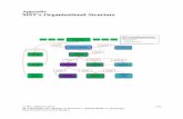 Appendix MST s Organizational Structure - link.springer.com978-3-319-55348-1/1.pdf · produz um espaço de experiências: entendimentos especíﬁcos do passado que atribuem signiﬁcado
