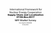 International Framework for Nuclear Energy Cooperation · NPP Market Survey References Oscar Agostino MIGNONE 07.Nov.2017 Nuclear Energy Agency International Energy Agency Technology