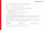 EU declaration of conformity - Amazon Web Servicess3.medel.com.s3.amazonaws.com/pdf/compliance/AW117891_30_DoC_RED... · EU declaration of conformity AW117891_3.0 Manufacturer: MED‑EL