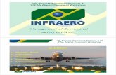 1 - INFRAERO - MANAGEMENT OF …alacpa.org/index_archivos/GEREN_OPER_SAFETY_RWY_2011.pdf“Management of Operational Safety in RWYs” VIII Airports Pavement Seminar & VI FAA Airport