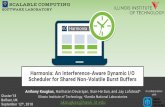 Harmonia: An Interference-Aware Dynamic I/O Scheduler for ...scs/assets/files/Harmonia_slides.pdf · Harmonia Agent Harmonia: An Interference-Aware Dynamic I/O Scheduler for Shared