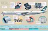 FEATURE / Airbus A350-1000 Airbus A350-1000 ... - · PDF fileTHE JOURNEY MAYfiJUN 2018 22 FEATURE / Airbus A350-1000 Airbus A350-1000 / FEATURE 23 A350-1000 Airbus A350-1000 timeline