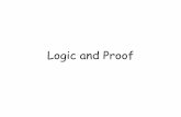 Logic and Proof - Kent State Universitymabuata/DS_summer10/L02.pdf · Modus ponens is Latin meaning “method of affirming”. Modus Tollens. ... Modus tollens is Latin meaning “method
