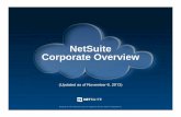 NetSuite Corporate Overvie · NetSuite Corporate Overview. ... NetSuite Sage Microsoft Epicor Oracle Totvs SAP-1% -2%-3% 4% 4% 9% 49% Top 15 WW FMS Vendors: 2012 Revenue Growth %