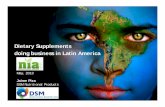 Dietary Supplements doing business in Latin America Piza 5-13.pdf · Dietary Supplements doing business in Latin America May, 2013 Jaime Piza DSM Nutritional Products . Agenda . Setting