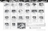 Oregon State All-Americans · 1990 R.A. Nietzel, UTIL .355, 3 HR, 20 RBI 1993 Scott Christman, P 14-1, 2.20 ERA ... Ron Lucas, SS 1966 Jack Humphrey, P All-Pacific-8 1967 Jack Humphrey,