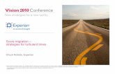 Score migration – strategies for turbulent times - Experian · Regress VantageScore® against good bad flag with 1, 2, 3, 6 and 12 month change in score Least squares trending of
