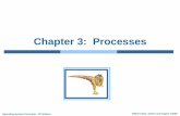Chapter 3: Processes - University of Calgarypages.cpsc.ucalgary.ca/~carey/CPSC457/slides/ch3.pdf · Operating System Concepts – 8th Edition, Silberschatz, Galvin and Gagne ©2009