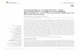 Competition in the Brain. The Contribution of EEG and ... · Balconi M and Vanutelli ME (2016) Competition in the Brain. The Contribution of EEG and fNIRS Modulation and Personality
