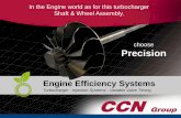 In the Engine world as for this turbocharger Shaft & Wheel ... · 1986 : Foundation of CCN by Yves Clarino and Yves Corbex 1988 : First business within the turbocharger’s industry