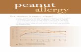 peanut - Sydney Local Health District · In nursing mothers who consume peanuts regularly, small amounts of peanut protein can be found in the breast milk.This is probably the most