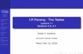 LR Parsing - The Tables - people.hsc.edupeople.hsc.edu/faculty-staff/robbk/Coms480/Lectures/Spring 2009... · LR Parsing - The Tables Robb T. Koether The Parsing Tables The Action
