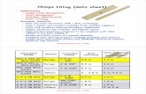 Philips Hitag (data sheet) - iet.unipi.it · codifica/decodifica • Comunicazione con il calcolatore via RS232/RS485, codifica NRZ 4800/9600 bps Giuseppe Iannaccone - 2005 Unità