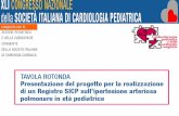 DISCLOSURE - sicped.info OTTOBRE/TAVOLA ROTONDA Milanesi.pdf · ITALIAN REGISTRY FOR PAEDIATRIC PULMONARY HYPERTENSION GOAL To have a full picture of Pulmonary Hypertension management