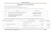 AMENDMENT No IV Dated 19/9/2014 - Home | Ministry of …ayush.gov.in/sites/default/files/4882296589.pdf · AMENDMENT No –IV Dated 19/9/2014 Sub.: Procurement of Medical Equipment