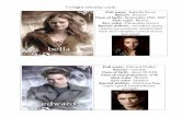 Twilight identity cards - .Twilight identity cards Full name : Isabella Swan Full name SpeciesSpecies