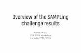 Overview of the SAMPLing challenge results · Andrea Rizzi D3R 2018 Workshop La Jolla, 2/22/2018. The SAMPLing challenge moves the focus from accuracy to convergence properties of