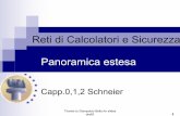 Reti di Calcolatori e Sicurezza Panoramica estesa · Thanks to Giampaolo Bella for slides draft!! 1 bista/didattica/reti-sicurezza/ Reti di Calcolatori e Sicurezza Capp.0,1,2 Schneier