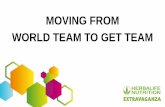 MOVING FROM WORLD TEAM TO GET TEAM - Herbalife files/ERTAN... · − Herbalife Opportunity Meeting In December 2016 we opened the HOM, before only Ambassador 2016 - 705 new Members