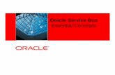 - oracle.com · Business Service Legacy Service Advanced Mediation Policies • Business Service Load Balancing & Failover • Throttling Service Producer