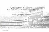 Economics at AECOM (Sports) - San Diegodocs.sandiego.gov/councilcomm_agendas_attach/2011/Audit_110606_5... · Note: LA Market considers the average of the LA Coliseum, Rose Bowl,