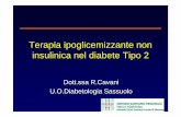Terapia ipoglicemizzante non insulinica nel diabete Tipo 2biblioteca.asmn.re.it/allegati/Corso mmg/d9.pdf · Terapia nel diabete di tipo 2 e rischio c.v. 18 50 100 150 100 Non diabetici