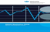 DGUV Statistics 2016 - Figures and long-term trends (PDF, 712 KB)publikationen.dguv.de/dguv/pdf/10002/12640neu.pdf · ance, DGUV) was been founded by the BGs and UVTöH in 2007 to
