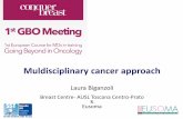 Muldisciplinary cancer approach - overgroup.eu · Laura Biganzoli Breast Centre- AUSL Toscana Centro-Prato & Eusoma. Multidisciplinary meeting within a breast unit • Requirements