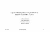 K-periodically Routed (extended) Marked/Event Graphs · K-periodically Routed (extended) Marked/Event Graphs 10/12/2010 Synchron seminar 1 Anthony Coadou Julien Boucaron Robert de