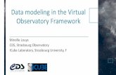Data modeling in the Virtual Observatory Frameworkwiki.ivoa.net/internal/IVOA/IvoaDataModel/Louys_Mireille_30876-A... · Data modeling in the Virtual Observatory Framework Mireille