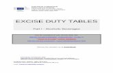 EXCISE DUTY TABLES - European Commission · INTRODUCTORY NOTE In collaboration with the Member States, the European Commission has established the "EXCISE DUTY TABLES" showing rates
