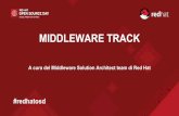 MIDDLEWARE TRACK · Agenda Middleware Track part 1 14.00 MicroServices, le dimensioni non contano Ugo Landini, Samuele Dell’Angelo 14.30 Wildfly Swarm, Spring Boot & Vertx.io: il