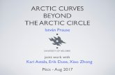 ARCTIC CURVES BEYOND THE ARCTIC CIRCLEfourier2017.ttk.pte.hu/files/slides/Prause.pdf · of constructivist and Bauhaus pioneers, he postulated that visual kinetics (plas-tique cinétique)