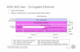 IEEE 802.3ae IEEE 802.3ae -- 1100 Gigabit Ethernet Gigabit ... · IP PoP switch Ethernet Business Eth 10/100 Mbit/s over UTP5 alternative Eth 10 Mbit/s over (VDSL) PBX RetiReti di