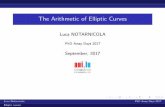 The Arithmetic of Elliptic Curves - math.uni.lumath.uni.lu/docsem/slidesaway2017/Lnotarnicola.pdfThe Arithmetic of Elliptic Curves Luca NOTARNICOLA PhD Away Days 2017 September, 2017