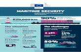 Keeping seas safe to secure peace and prosperity 620,000 ... · MARITIME SECURITY Keeping seas safe to secure peace and prosperity The situation The challenges World ﬂeet Tourism