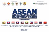 PAVING THE WAY TOWARDS THE MASTERPLAN FOR …cdn.infrastructureasia.com/uploads/MPAC_2025_Substance_Preview.pdf · PAVING THE WAY TOWARDS THE MASTERPLAN FOR ASEAN CONNECTIVITY 2025