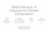 DAG-Calculus: A Calculus for Parallel Computationgallium.inria.fr/.../transparents/20160208.Filip.Sieczkowski.pdf · Sieczkowski Inria Gallium Seminar February 2016 Inria & LRI Université